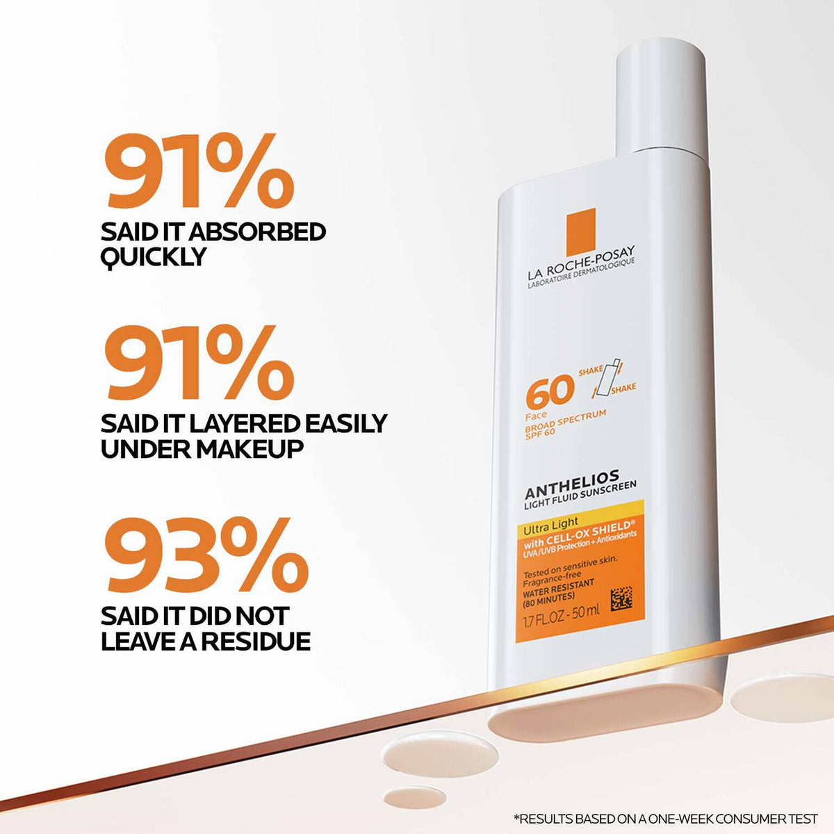 vitamin-c-radiant-skin-routine-set-j9 Anthelios-Ultralight-Efficacy-1500x1500.jpg