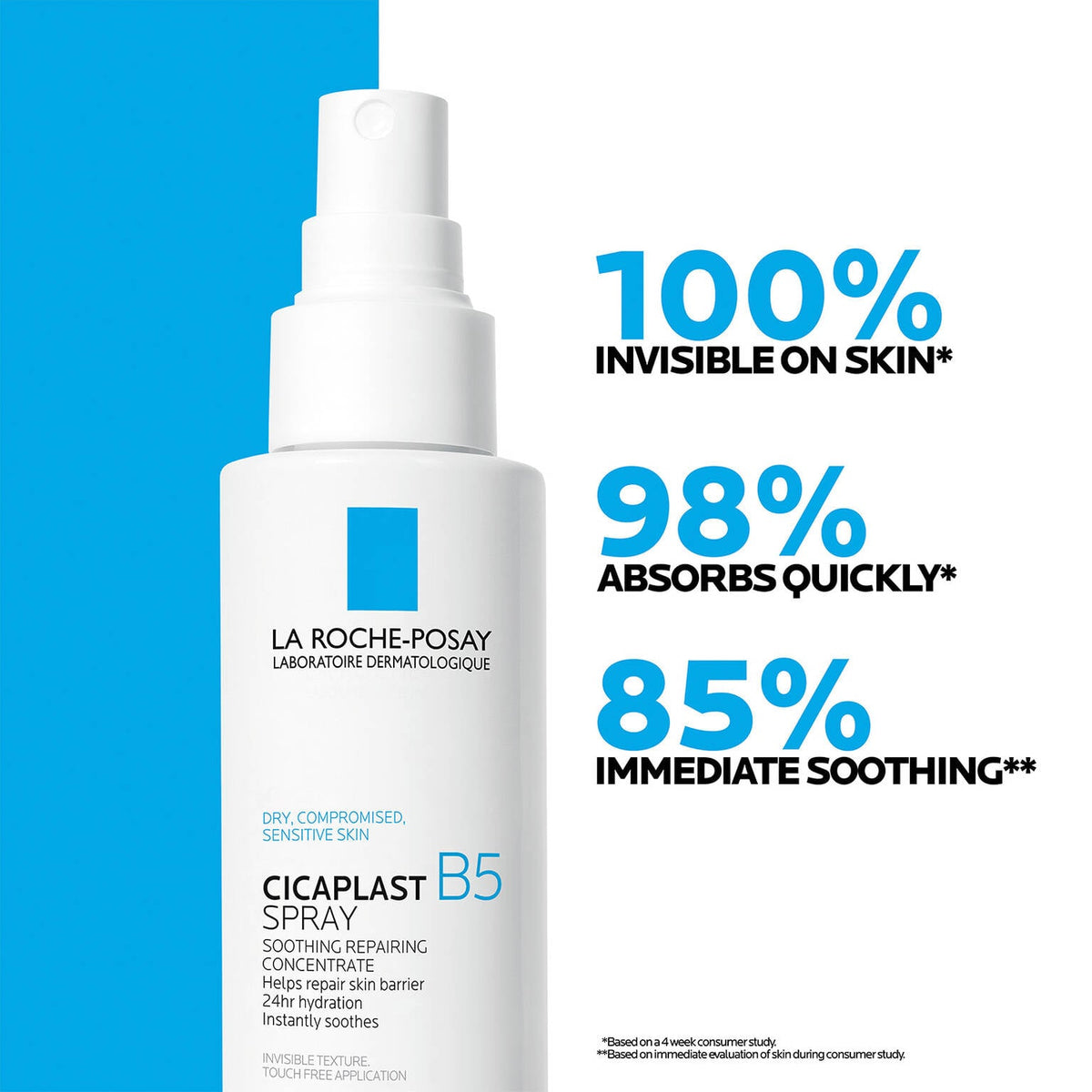 cicaplast-b5-spray-soothing-repairing-concentrate-l7 04_LRP_Cicaplastb5_Efficacy_LRPUS_1500x1500.jpg