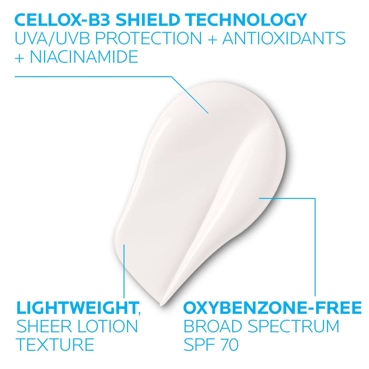 anthelios-uv-correct-face-sunscreen-spf-70-with-niacinamide-f2 3-la-roche-posay-anthelios-70-uv-correct-texture.jpg.jpg