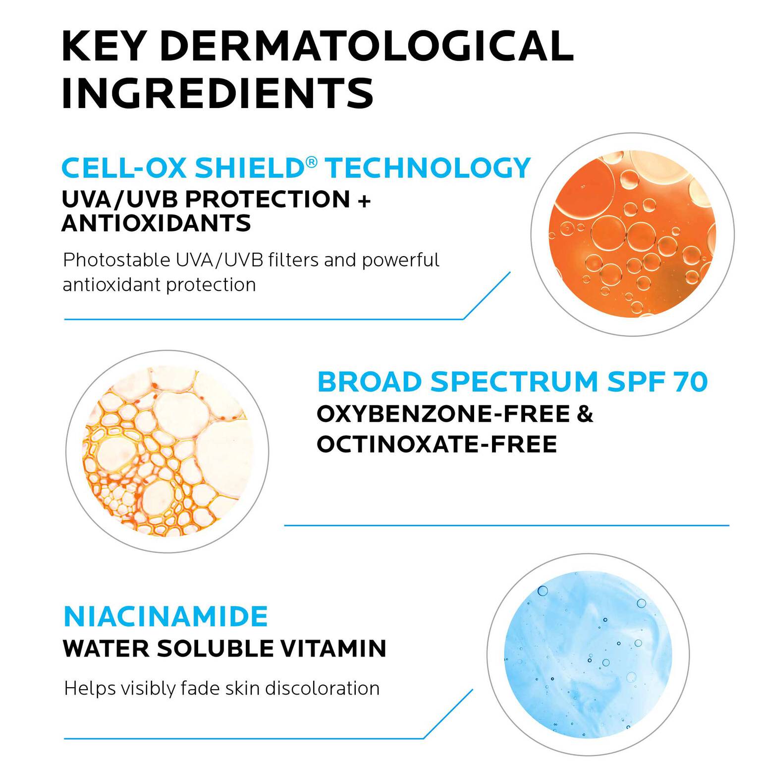 anthelios-uv-correct-face-sunscreen-spf-70-with-niacinamide-f2 4-la-roche-posay-anthelios-70-uv-correct-ingredients.jpg.jpg