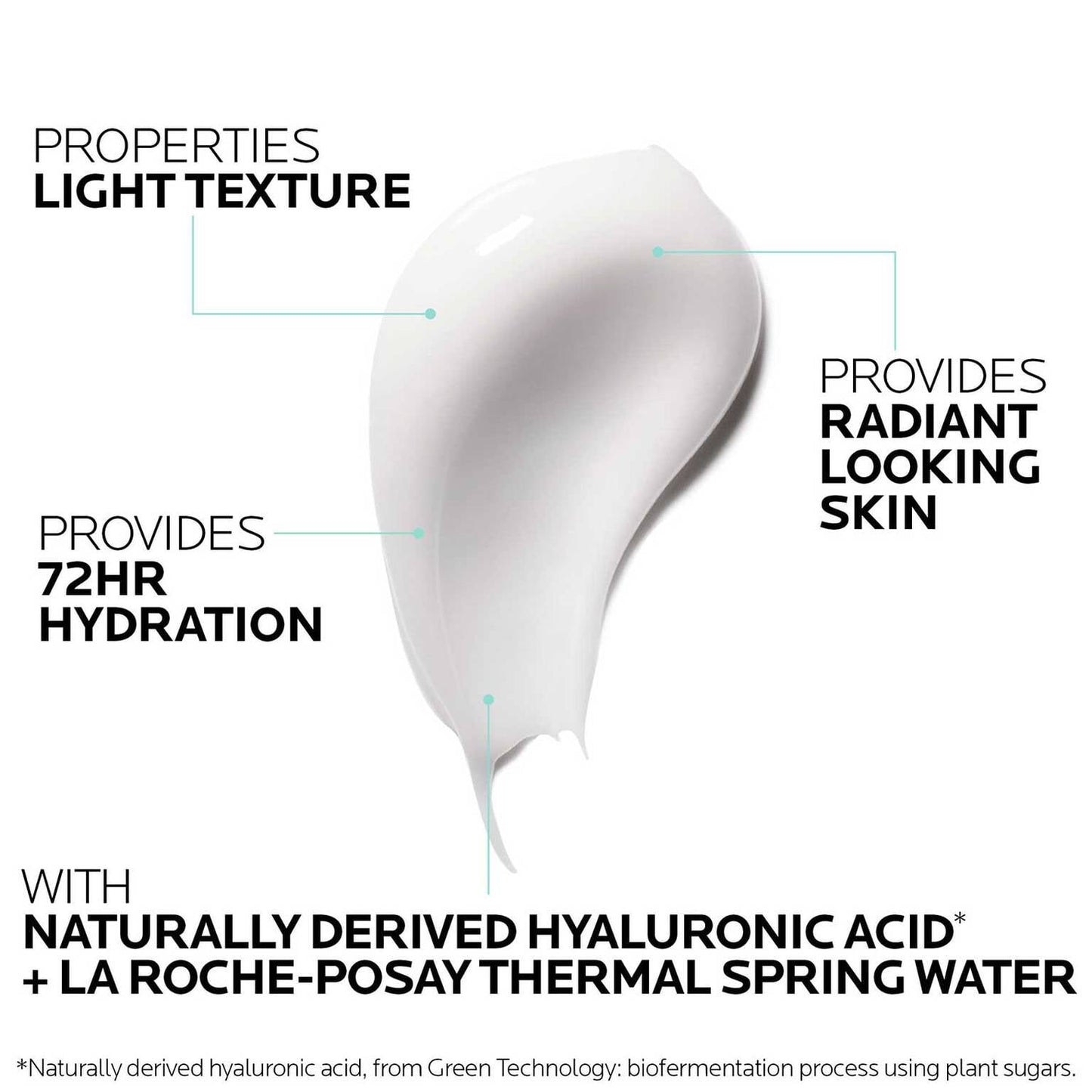 hydraphase-ha-light-hyaluronic-acid-face-moisturizer-r6 4_Hydraphase-HA-Light_Texture.jpg