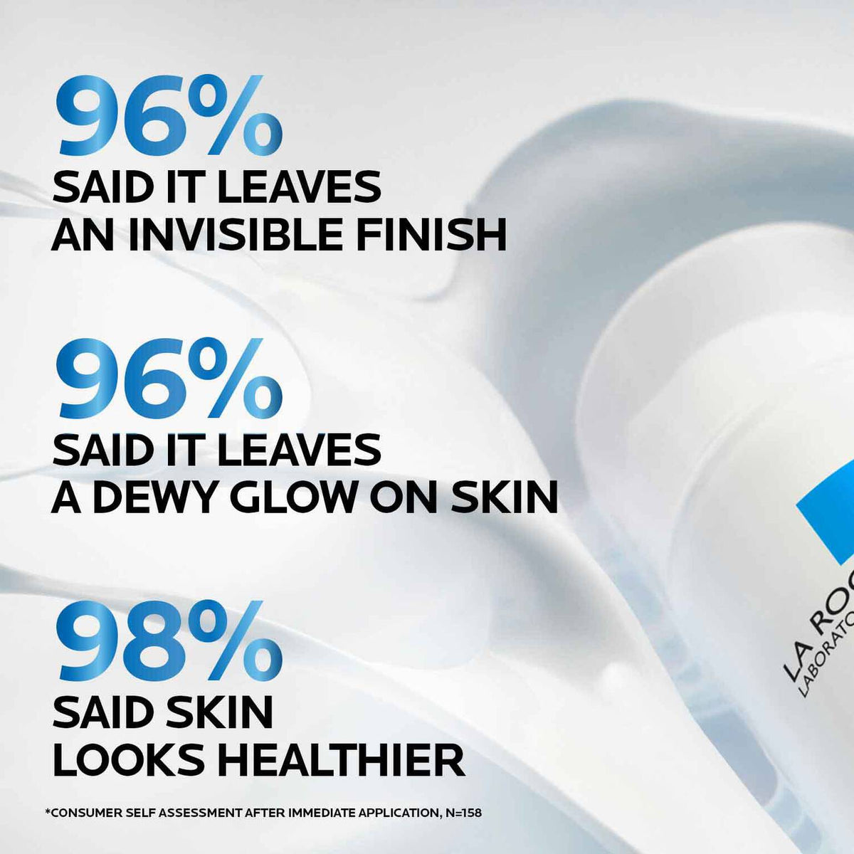 anthelios-uv-hydra-hydrating-face-sunscreen-spf-50-with-hyaluronic-acid-p2 5_Anthelios50-Hydraall-stats.jpg