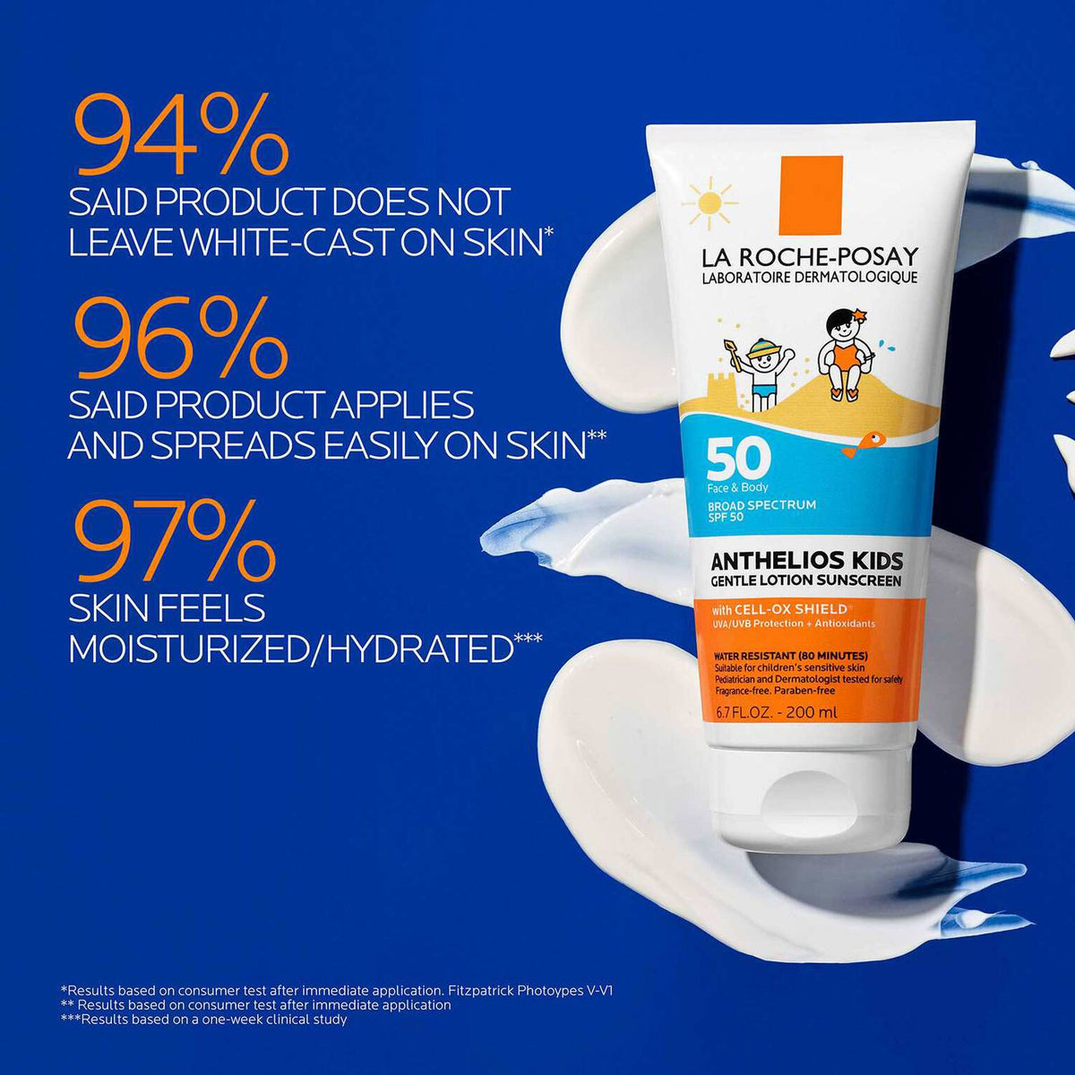 anthelios-gentle-lotion-kids-sunscreen-spf-50-d3 Anthelios-kids_claims_1500x1500.jpg