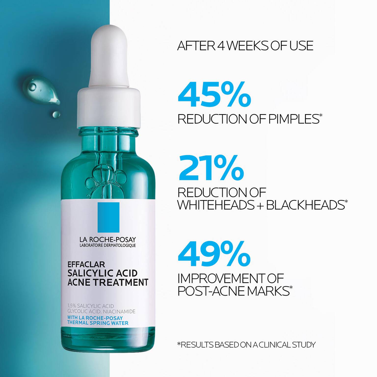 effaclar-salicylic-acid-acne-treatment-serum-i2 LaRochePosay-Product-Effaclar-Effaclar-Serum-30ml-3337875722827-Efficacy-REV.jpg