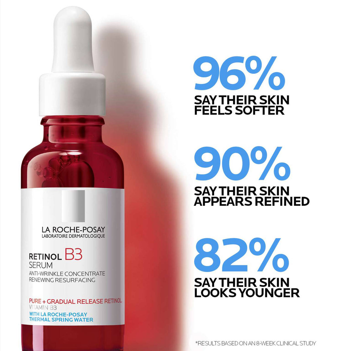 anti-aging-serum-set-m9 LaRochePosay-Product-Retinol-_-Retinol-B3-Retinol-B3-Serum-30ml-3337875694469-Efficacy-REV-1500x1500.jpg