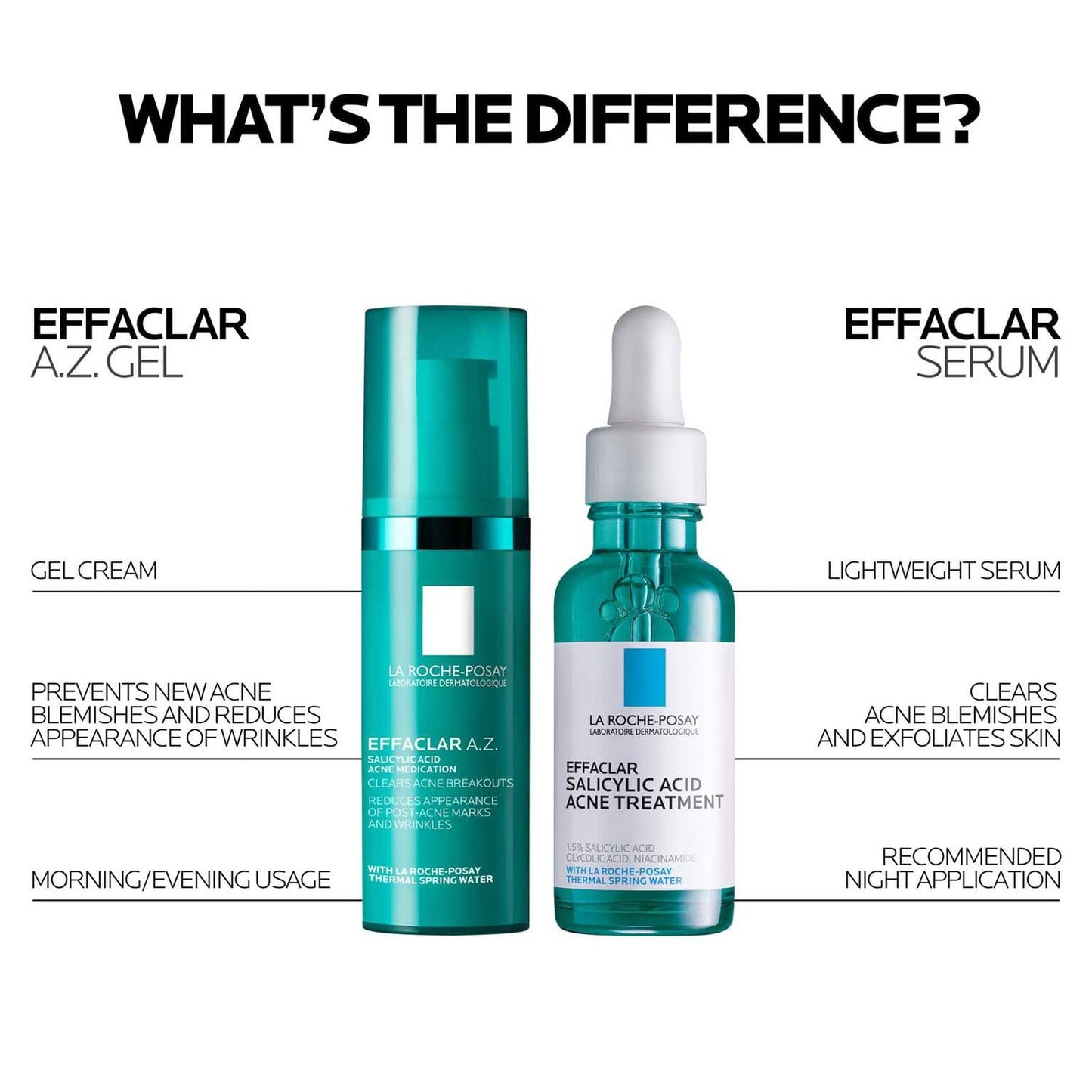effaclar-a-z-gel-azelaic-acid-acne-treatment-s3 LaRochePosay-Product-Skincare-Effaclar-AZ-Gel-Cream-3337875920735-ATF-PIM-AV18-1500x1500.jpg