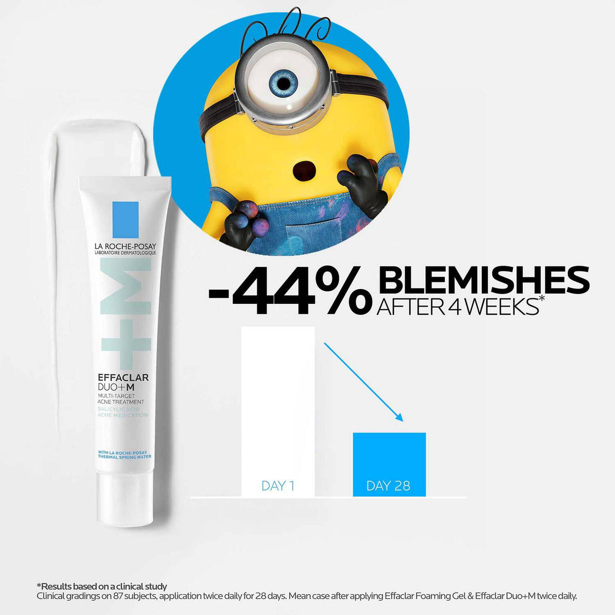 effaclar-multi-target-acne-treatment-with-salicylic-acid-t6 LaRochePosay-Product-Skincare-Effaclar-Duo+M-30ml-3337875863377-ATF-PIM-Key-Benefits.jpg