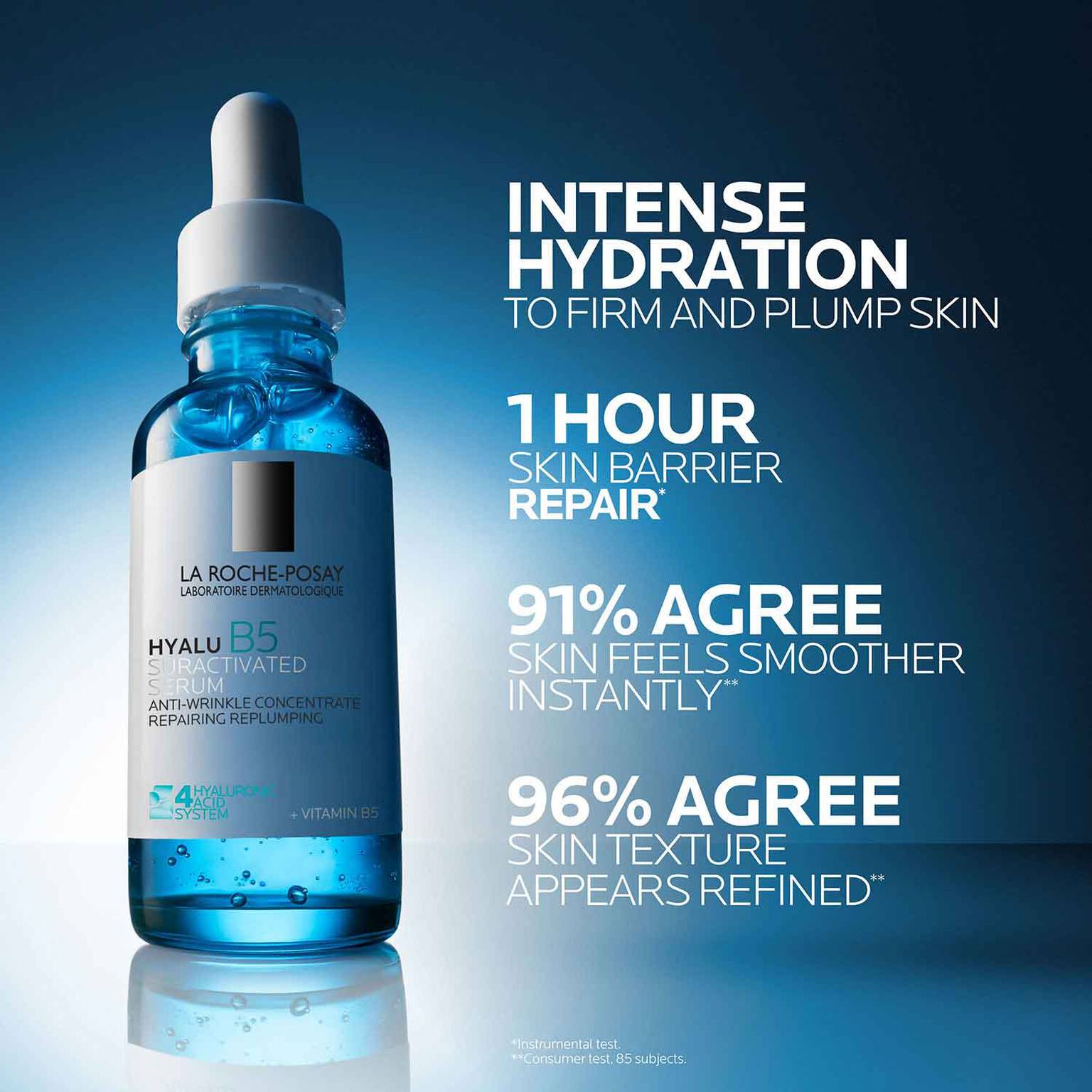 anti-aging-serum-set-m9 LaRochePosay-Product-Skincare-HyaluB5-Suractivated-Serum-30ml-3337875920582-ATF-PIM-Efficacy_1500x1500.jpg