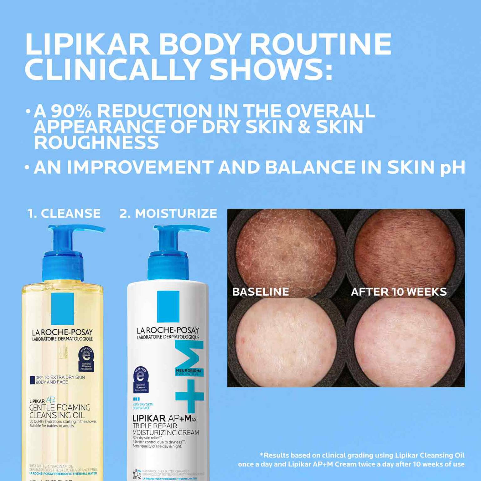 lipikar-ap-max-triple-repair-moisturizing-cream-y4 LaRochePosay-Product-Skincare-Lipikar-Balm-AP+MAX-400ml-3337875941150-ATF-PIM-Other-V2.jpg