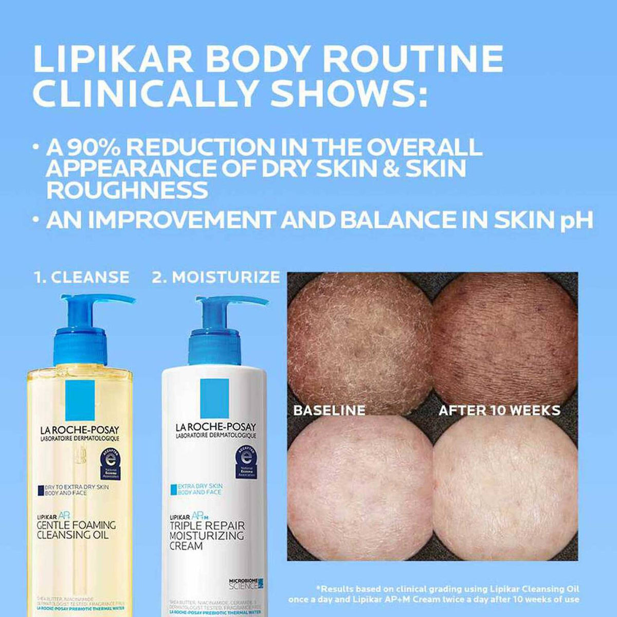 lipikar-ap-gentle-foaming-cleansing-oil-q6 Lipikar-clinical-study-banner_1500x1500.jpg