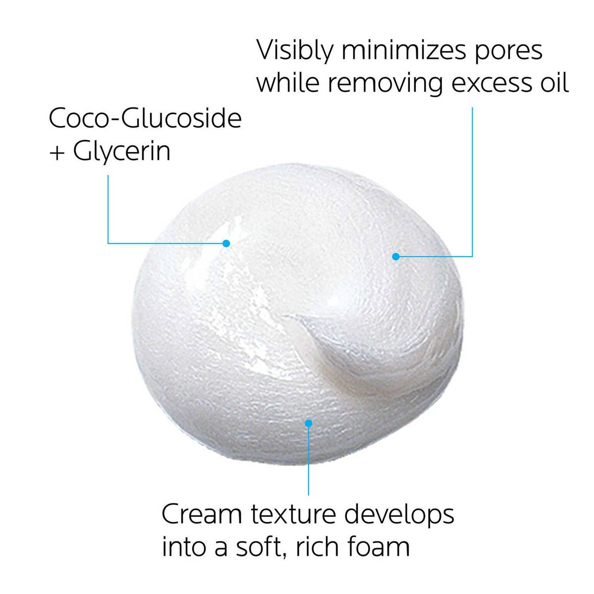 effaclar-cream-cleanser-for-oily-skin-z2 effaclar-cream-cleanser-for-oily-skin-3433422404366-4.jpg
