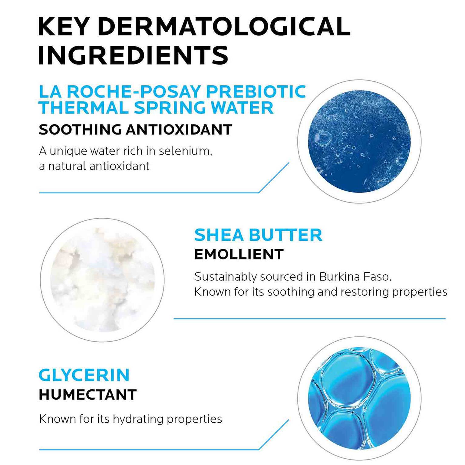 lipikar-body-lotion-for-normal-to-dry-skin-c0 la-roche-posay-lipikar-body-lotion-for-dry-skin-3337875549615-2.jpg