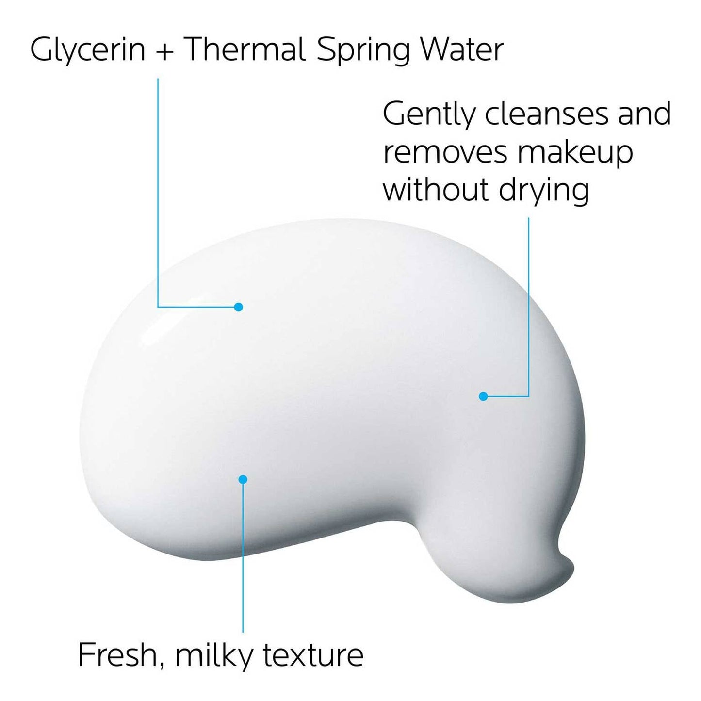 toleriane-dermo-cleanser-b7 la-roche-posay-toleriane-dermo-cleanser-milky-cleanser-3433422406599-4.jpg